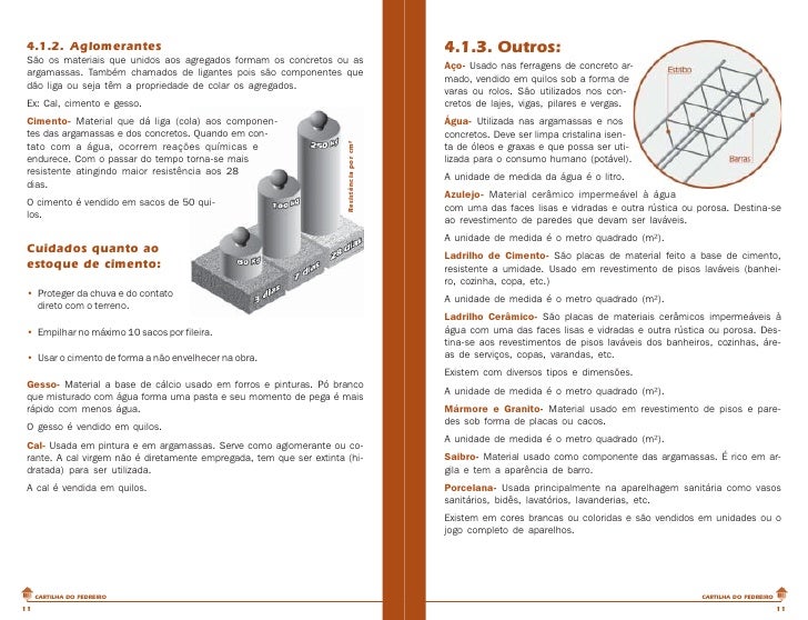 Cartilha Do Pedreiro Pdf